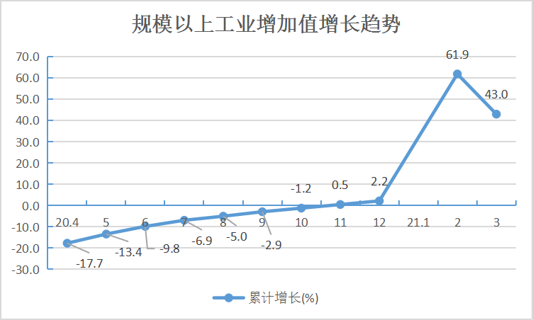 工业图片2.png