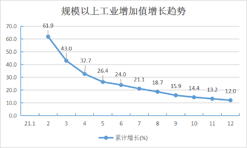 工业图片11.png