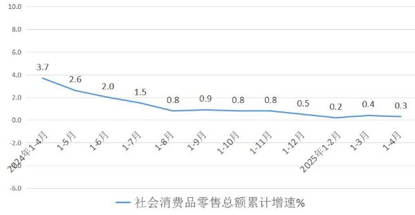 已编辑图片